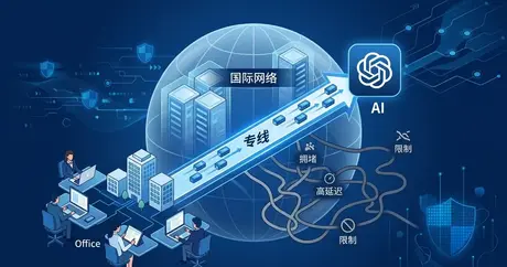 ChatGPT 办公场景连不上？IEPL 专线 + AI 路由稳定方案
