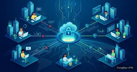 ChatGPT Team/Enterprise 团队账号跨境频繁掉线？IT 统一管理稳定接入方案