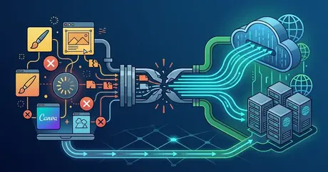Midjourney 出图慢、Canva 上传失败？AI 设计工具跨境办公稳定接入方案